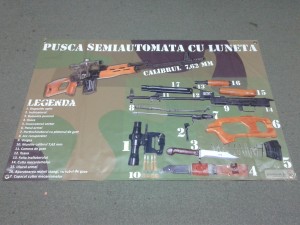 Banner poliplan mari dimensiuni craiova | pusca semiautomata cu luneta calibrul 7,62 mm | publicitate craiova